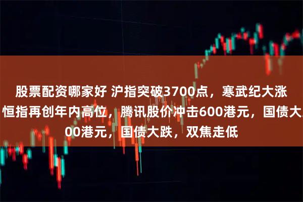 股票配资哪家好 沪指突破3700点，寒武纪大涨12%创新高，恒指再创年内高位，腾讯股价冲击600港元，国债大跌，双焦走低